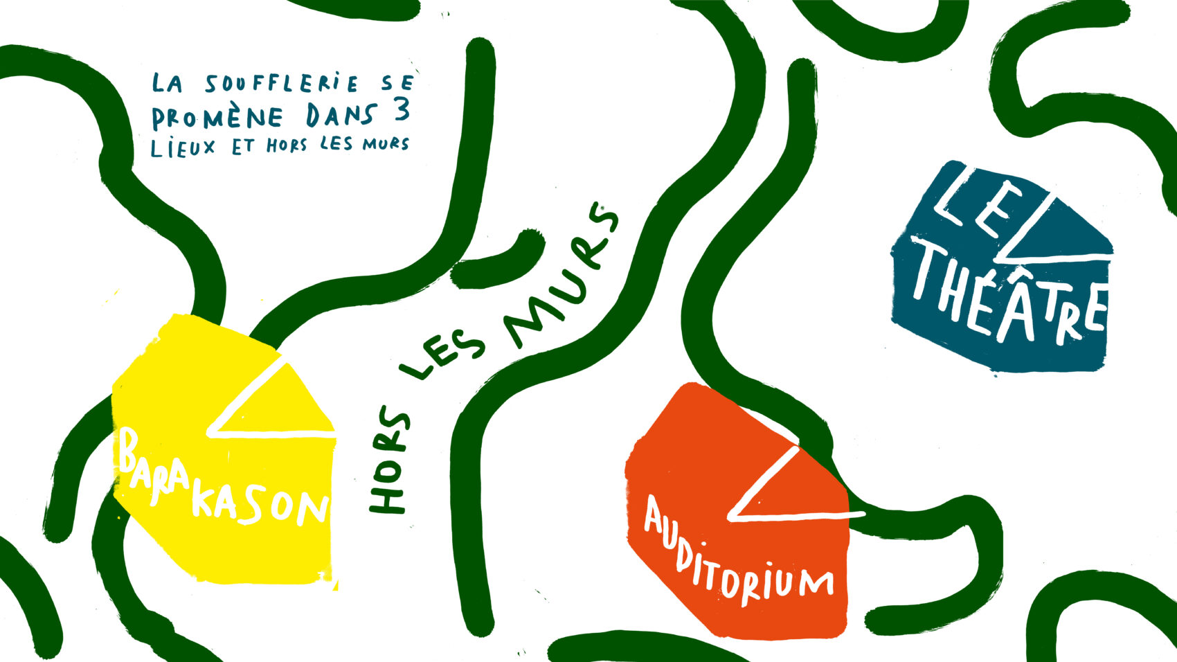 Visuel avec les chemin en vert et les trois lieux de trois couleurs